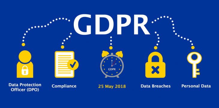 Carry on GDPR - Lumina Technologies