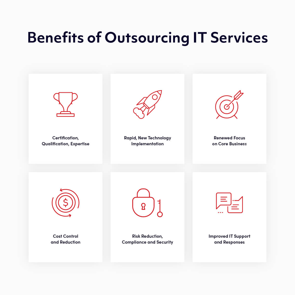 it outsourcing services